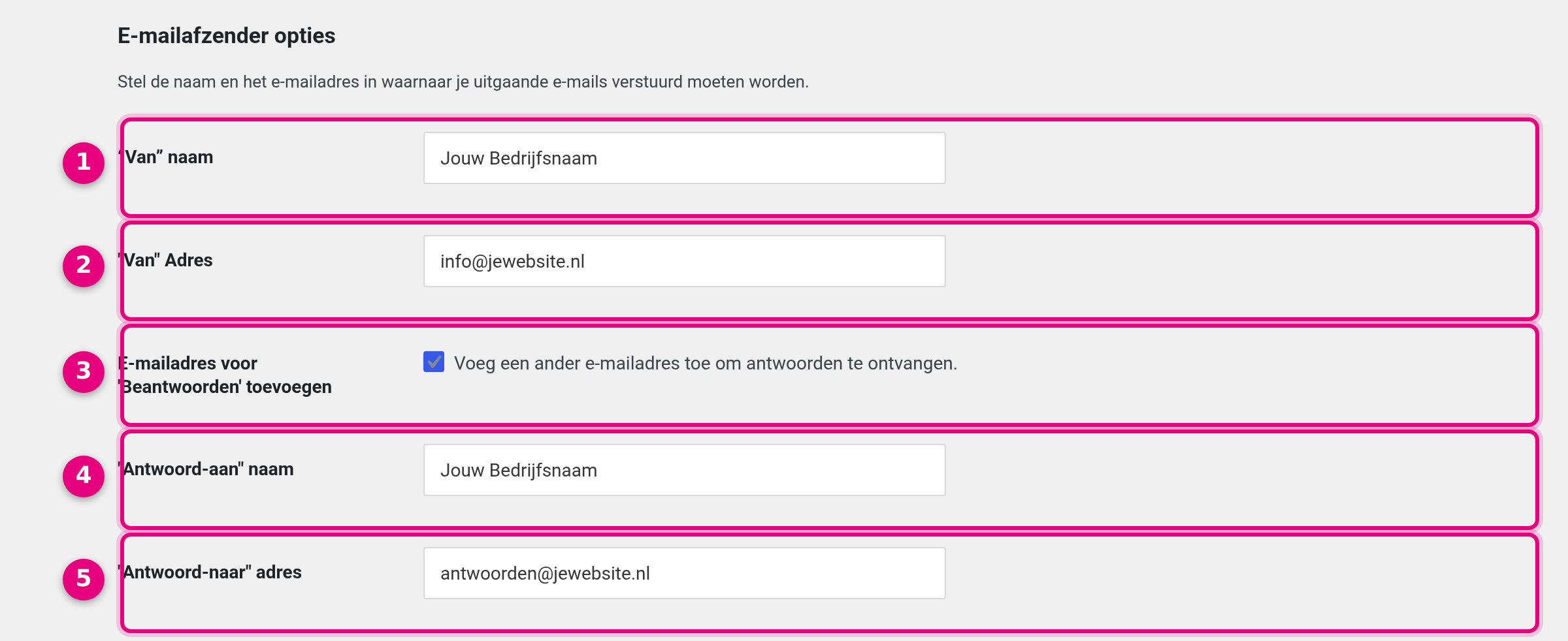 De sectie E-mailafzender opties met de Van-velden en de antwoordadres-velden
