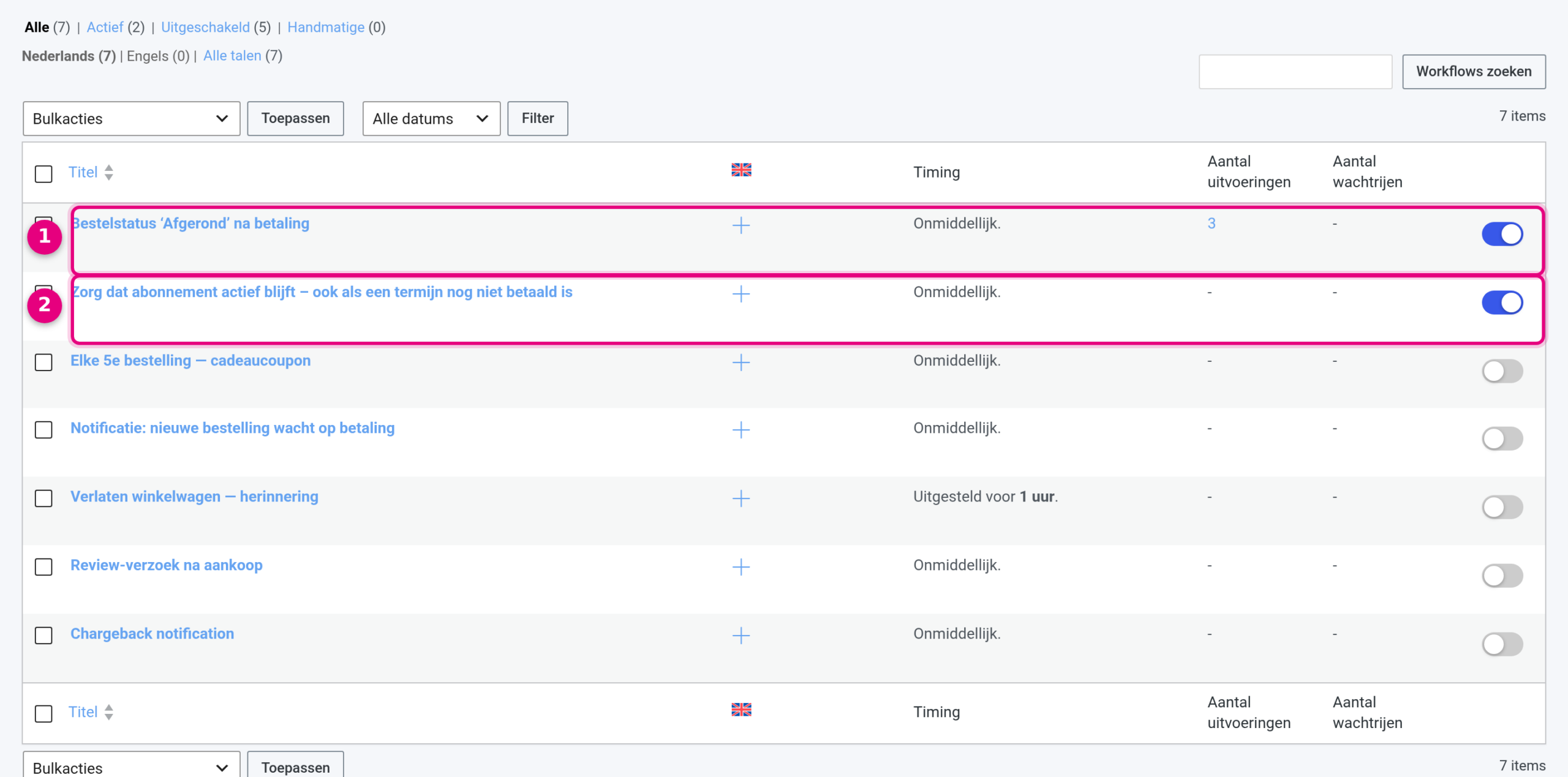 Het Shop Workflows-overzicht met de twee standaard-workflows actief