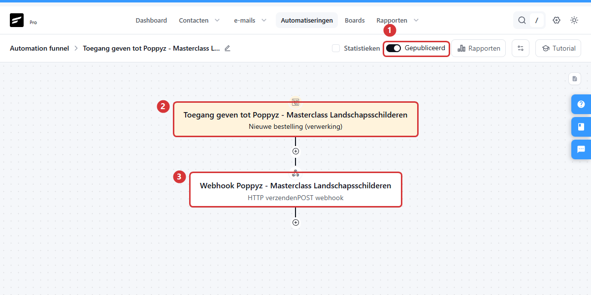 De afgeronde automatisering met de status Gepubliceerd (1), de trigger (2) en de webhook-actie (3)