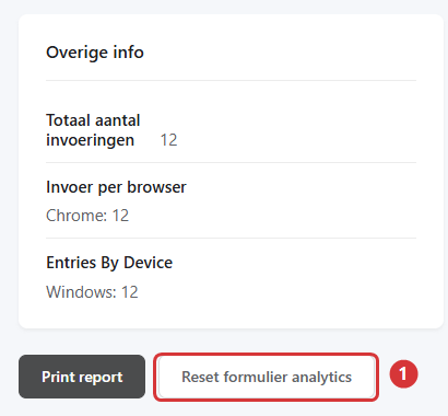 Het visuele rapport van een formulier met de knop Reset formulier analytics (1)